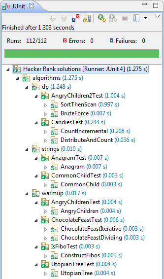 Hierarchy of generated tests in Eclipse JUnit view